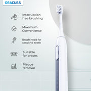 ORACURA SB300 Sonic Smart Electric Rechargeable Toothbrush