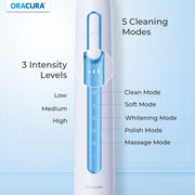 ORACURA SB300 Sonic Smart Electric Rechargeable Toothbrush